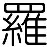 羅: Gerundet