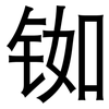 铷: sans serif