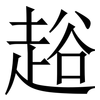 䞱: serif (Songti/Mingti) 䞱: serif (Songti/Mingti)