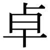 卓: serif (Songti/Mingti) 卓: serif (Songti/Mingti)