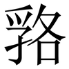 嗠: serif (Songti/Mingti) 嗠: serif (Songti/Mingti)