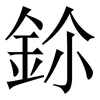 鉩: serif (Songti/Mingti) 鉩: serif (Songti/Mingti)