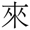來