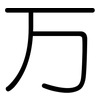 万: rounded 万: rounded