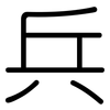 兵: rounded 兵: rounded