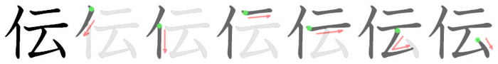 伝: Stroke order