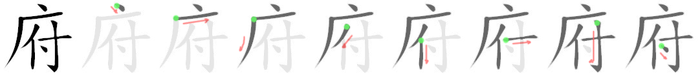 府: Stroke order