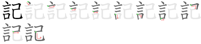 記: Stroke order