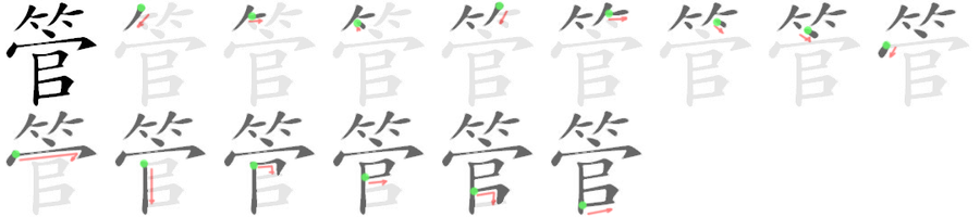the chinese character 管 - chinese-german  handed