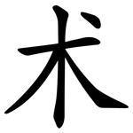 术