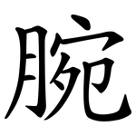 腕