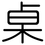 桌: 圓體 桌: 圓體