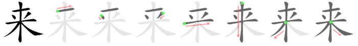 来: 筆順
