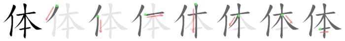 体: 筆順