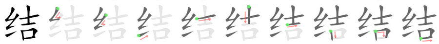 结: 筆順
