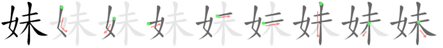 妹: 筆順