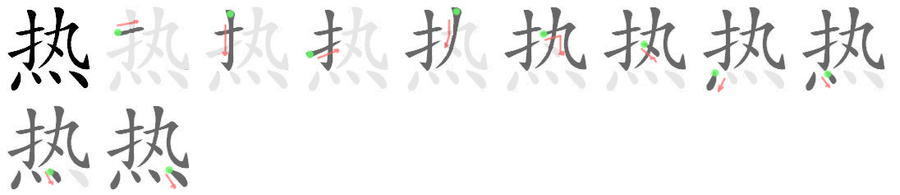 热: 筆順
