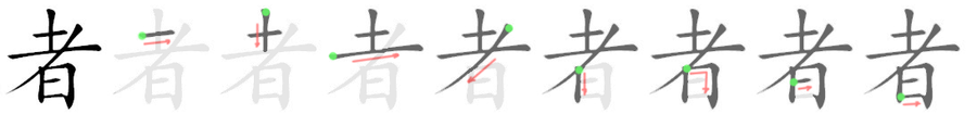 者: 筆順