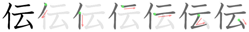 伝: 筆順