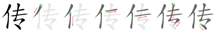传: 筆順