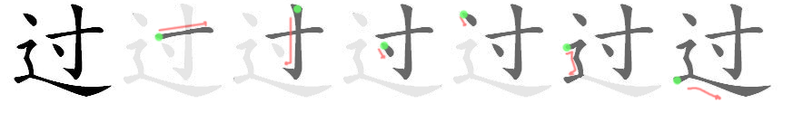 过: 筆順