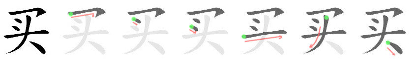 买: 筆順
