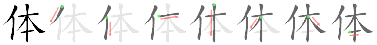 体: 筆順