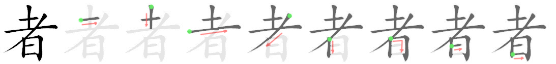 者: 筆順