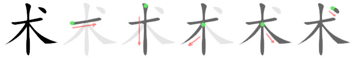 术: 筆順