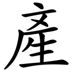 產