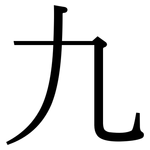 九: 宋体(明体) 九: 宋体(明体)