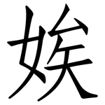娭: Fangsongti