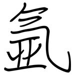氩: Regelschrift (mit dem Füllfederhalter)