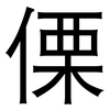傈: Grotesk