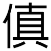 傎: Grotesk