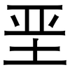 垩: Grotesk