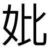 妣: Grotesk