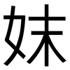 妺: Grotesk