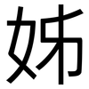 姊: Grotesk