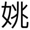 姚: Grotesk