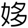 姼: Grotesk