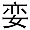 娈: Grotesk