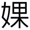 婐: Grotesk