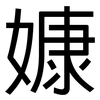 嫝: Grotesk