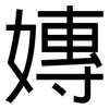 嫥: Grotesk