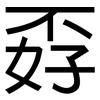 孬: Grotesk