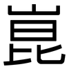 崑: Grotesk