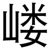 嵝: Grotesk