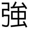 強: Grotesk