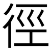 徑: Grotesk 徑: Grotesk